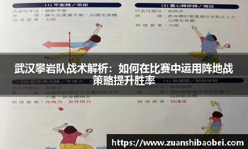 武汉攀岩队战术解析：如何在比赛中运用阵地战策略提升胜率